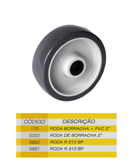 Foto do produto Roda de borracha