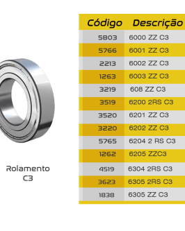 Foto do produto Rolamentos C3