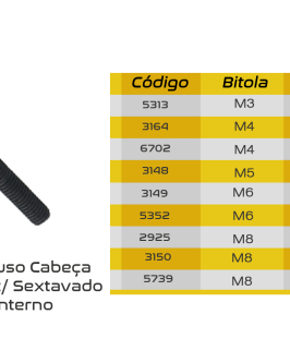 Foto do produto Parafuso cabeça chata c/ sextavado interno