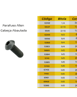 Foto do produto Parafuso allen com cabeça abaulada