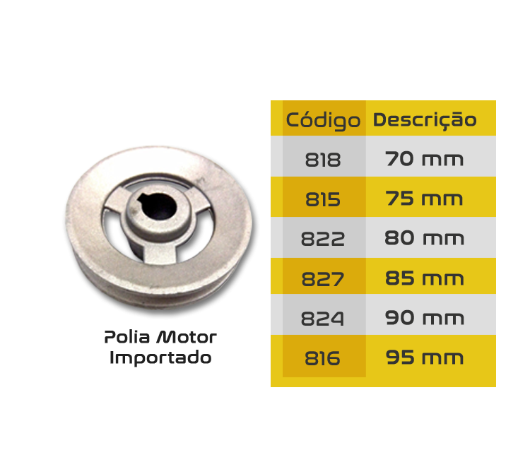 Imagem do produto Polia para motor importado