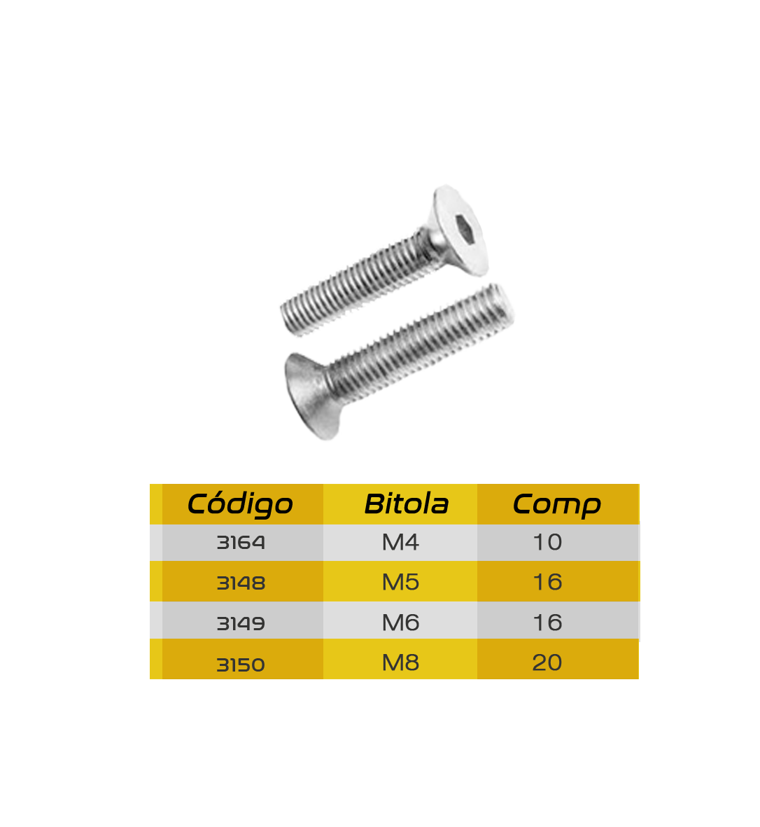 Imagem do produto Parafuso allen com cabeça chata